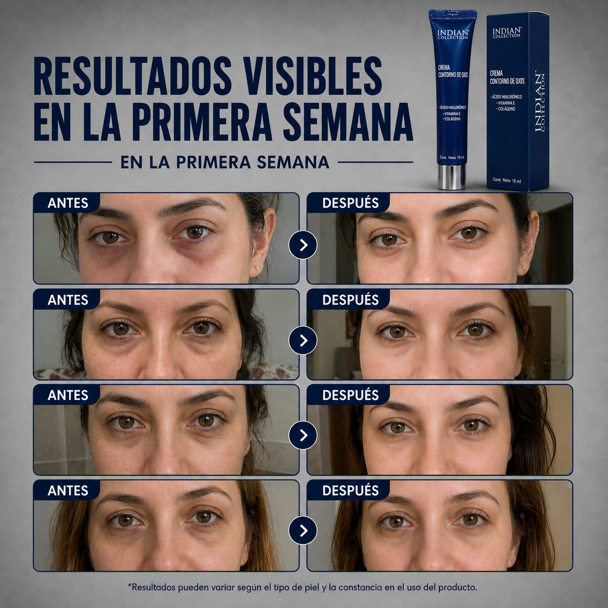CREMA ANTIOJERAS INDIAN COLLECTION 25ML