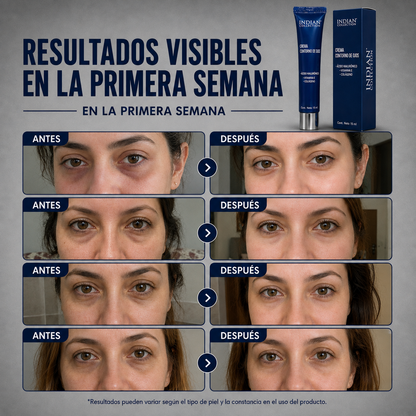 CREMA ANTIOJERAS INDIAN COLLECTION 25ML